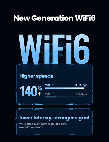 UGREEN WiFi Adapter WiFi6 AX900 AX1800 5G&2.4G Dual Band Dongle for PC Laptop Wifi Antenna USB Ethernet Receiver Network Adapter