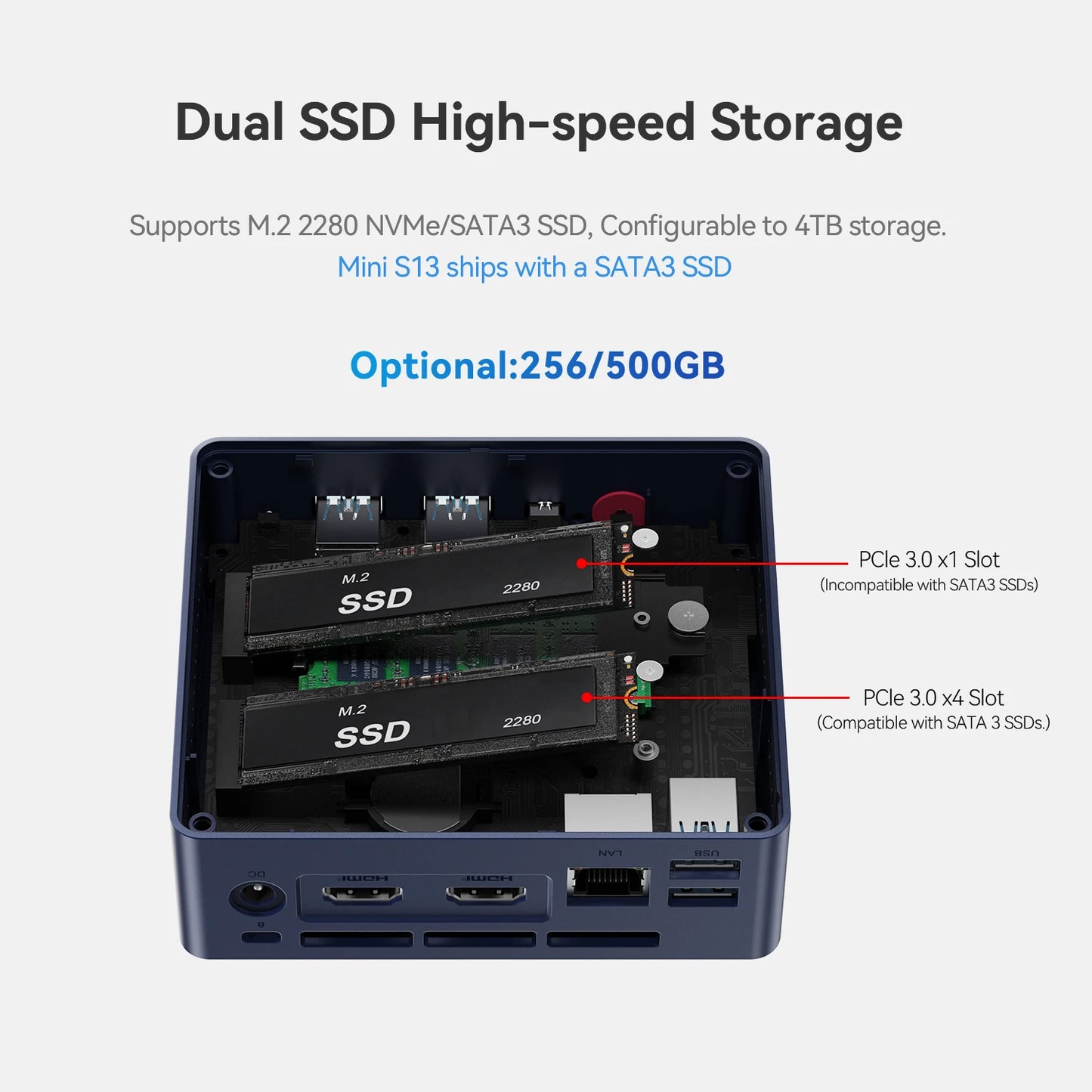 Beelink Mini S13 Intel Twin Lake N150 S12 Pro N100 16G 500G Windows 11 Mini S 11th N5095 DDR4 8GB 128GB Desktop Computer N95