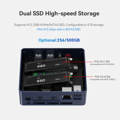 Beelink Mini S13 Intel Twin Lake N150 S12 Pro N100 16G 500G Windows 11 Mini S 11th N5095 DDR4 8GB 128GB Desktop Computer N95