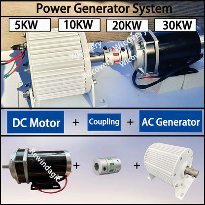 Low Noise 380V 5000W 10KW 20KW 30KW Permanent Magnet Generator With 48V 60V 24V DC Motor Complete Set Power Generator System