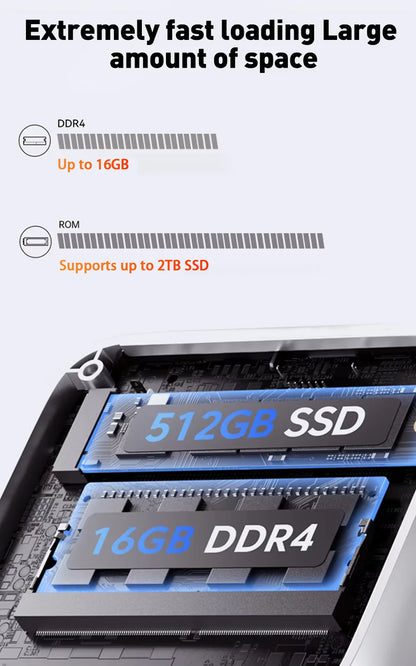 Intel Core i9 10980HK Gaming Mini PC Windows 11 Pro 16GB DDR4 1TB 2TB M.2 SSD UHD Graphics 1000Mbps Ethernet i9 Mini PC Computer