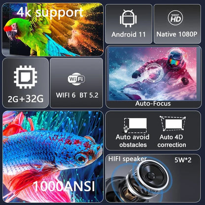 2025 Huaweishi L007  4K 1000ANSI  Native 1080P Projector Auto Focus Keystone Correction BT5.2 Android 11 WIFI6 Home Cinema