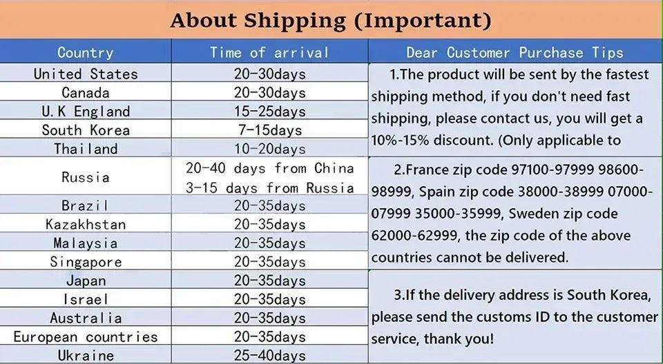 4S1P,18650 14.4V 6800mAh Li-lon battery for Cecotec Conga 1290 1390 1490 1590 vacuum cleaner Genio deluxe 370 gutrend echo 520