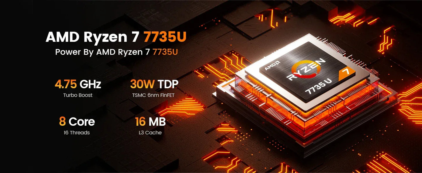 PELADN WO7 Mini PC AMD Ryzen 7 7735U (8C/16T, up to 4.75Ghz) 32GB DDR5+1TB SSD WiFi6 BT5.2 Quadruple-Display Mini Computer