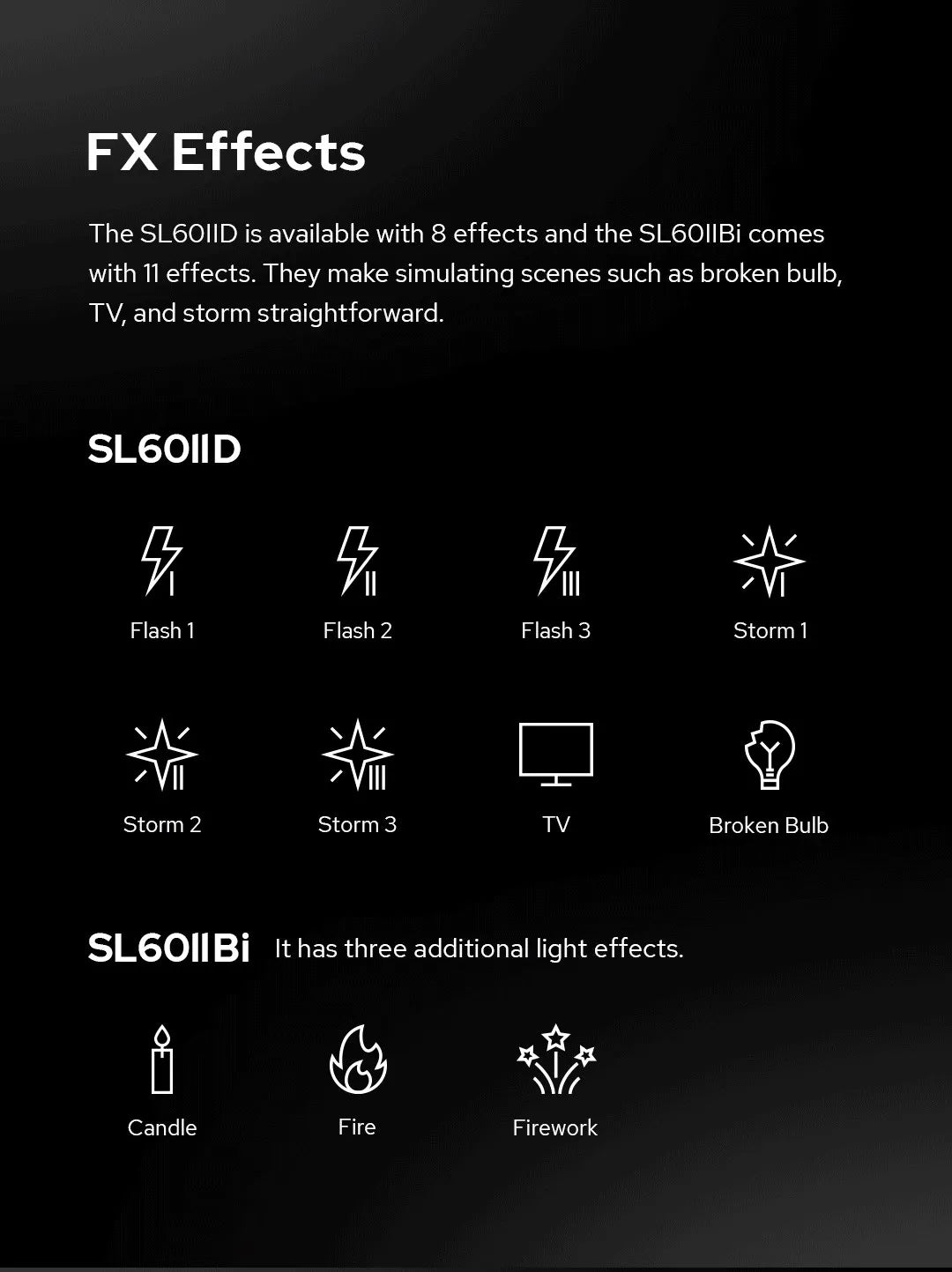 Godox SL60IID SL60IIBi 75W Daylight Bi-color LED Video Light with Bowens Mount for Camera Photography Fill Light CRI 96 TLCI 97