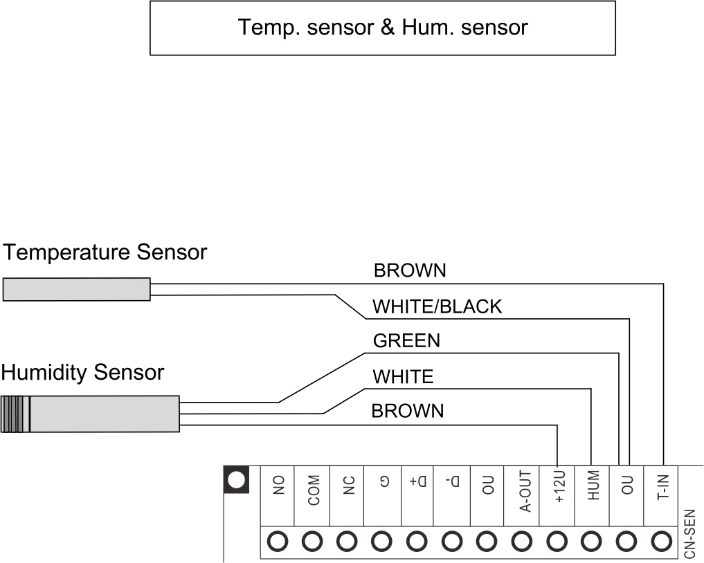 Samwha-Dsp Climate Controller With NTC Sensor