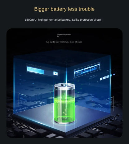 Portable S35 Translator Device Big Screen 148 Languages Voice Tradutor Intelligent Real-time Translating Offline Translation