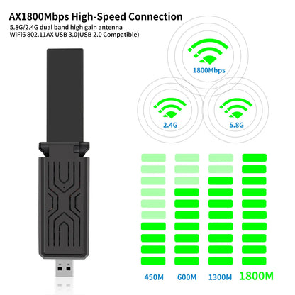 Wifi 6 USB Dual Band Wireless Network Card 1800Mbps 2.4GHZ with Antenna USB3.0 Wireless Adapter for Laptop Desktop Computer