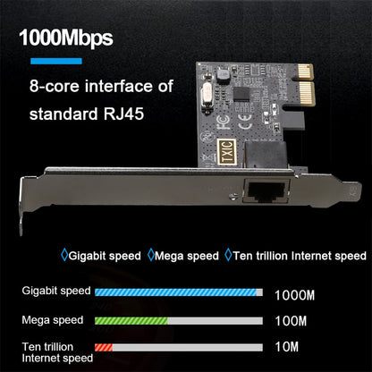 2.5G PICE To RJ45 Network Card RTL8125B chip 2500Mbps RJ45 PCI Express Converter Lan Ethernet Gigabit Adapter For Win7/8/10/11