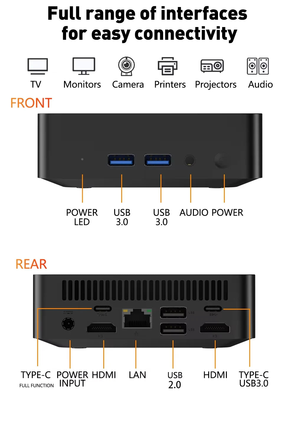 Brand New Mini PC Intel Core I9-10980HK 16GB RAM 1/2TB SSD Bluetooth 5.2 WiFi6 1000M Ethernet Windows 11 Gaming Office PC