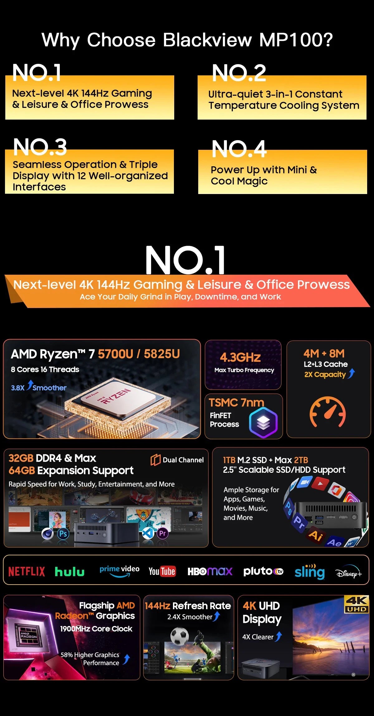 【Brand+】Blackview MP100 NEW Mini PC AMD R7 5700U/5825U  Windows 11 8-Core 16-thread 16GB DDR4 512GB/1TB SSD WiFi 6 Mini