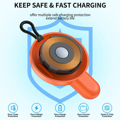 USB C Portable Charger for Samsung Watch 6 5 Pro 3 4 Classic, Wireless Magnetic Fast Charging Station Compatible Galaxy Watch