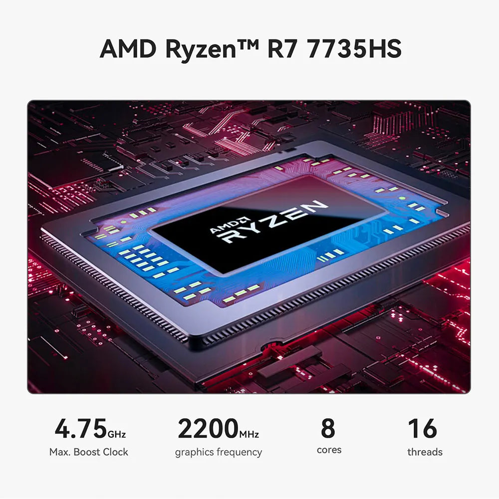 Beelink Mini PC SER5 Max AMD R7 6800U 7735HS R5 5500U R3 3200U 16G 500G NVME Windows Type-C Triple Screen Gamer Mini Computer