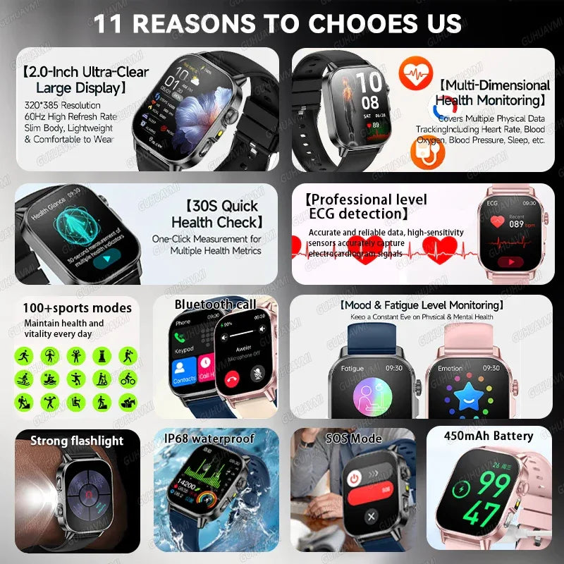 2026 New Health Smart Watch Precise Measurement ECG+PPG Blood Pressure Uric Acid Body Fat Analysis call SmartWatch For Men Women