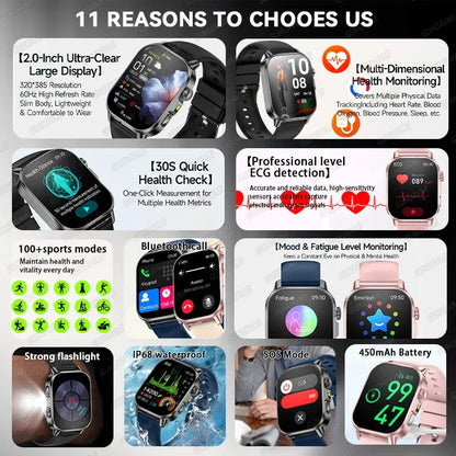 2026 New Health Smart Watch Precise Measurement ECG+PPG Blood Pressure Uric Acid Body Fat Analysis call SmartWatch For Men Women