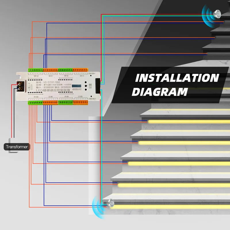 PIR Motion Sensor Stair LED Strip 12V SMD 5050 White / Warm White Lamp Tape Light 32 Ways Staircase Controller Step LED Ribbon