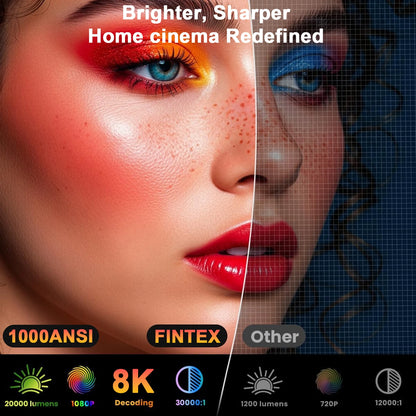 Fintex LT2 Ultra 20000Lumen Projector Online 4K Full HD 1080P HDR10 Proyector 1000 ANSI Android9.0 ASA3.0 Auto Focus Projectors
