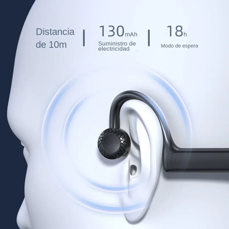 KS-19 Bone Conduction Headphones Bluetooth V5.1 Wireless Headset Sports Neckband Earphones Ear Hook For Workouts Running Driving