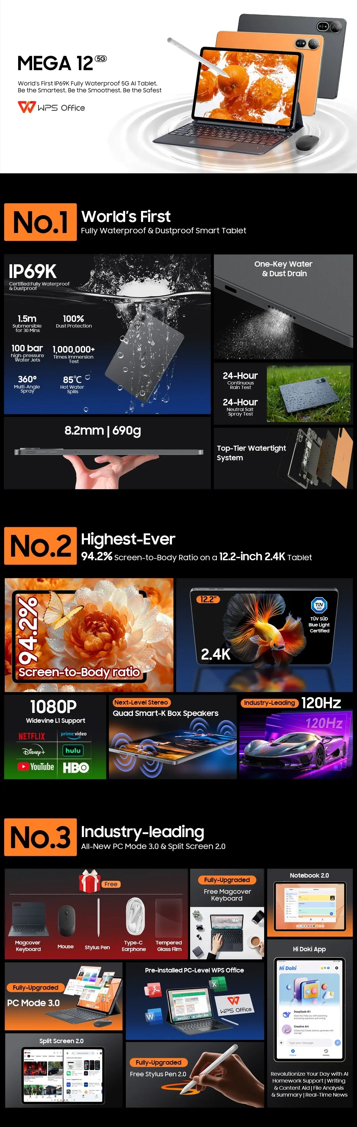 Blackview MEGA 12 Tablet 5G 12.2" 2.4K 120Hz Display Dimensity 7200 CPU IP69K Waterproof 50MP Camera 10000mAh Pad PC