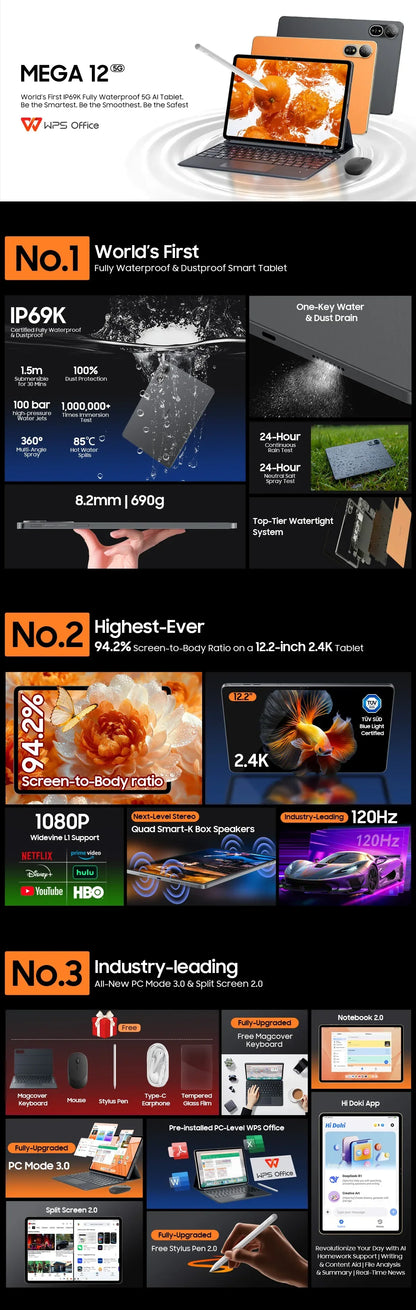 Blackview MEGA 12 Tablet 5G 12.2" 2.4K 120Hz Display Dimensity 7200 CPU IP69K Waterproof 50MP Camera 10000mAh Pad PC