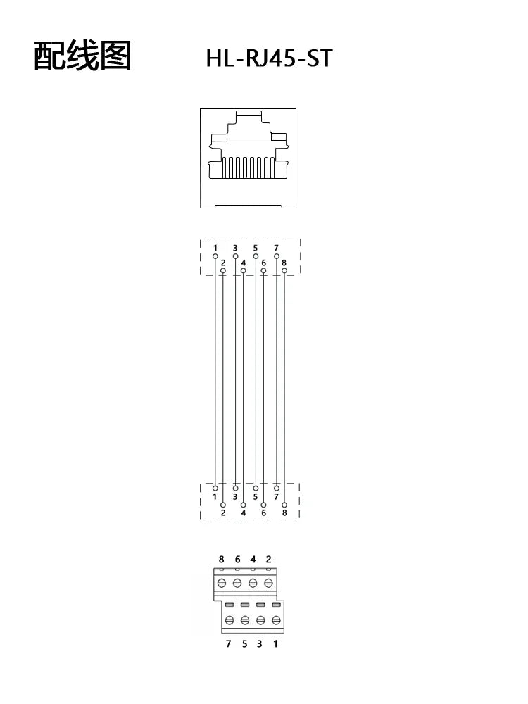 RJ45 adapter terminal RJ45 adapter terminal Cat5e Cat6 adapter board network port DIN35 guide rail installation