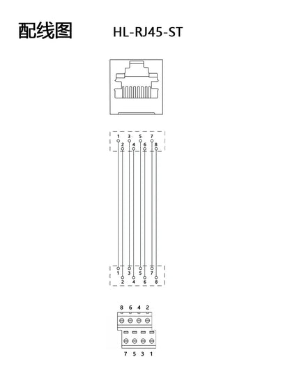 RJ45 adapter terminal RJ45 adapter terminal Cat5e Cat6 adapter board network port DIN35 guide rail installation