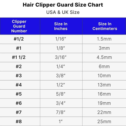 10 pcs set Professional standard Clipper Attachments Guard Guide Combs Compatible with most Wahl Hair Clippers