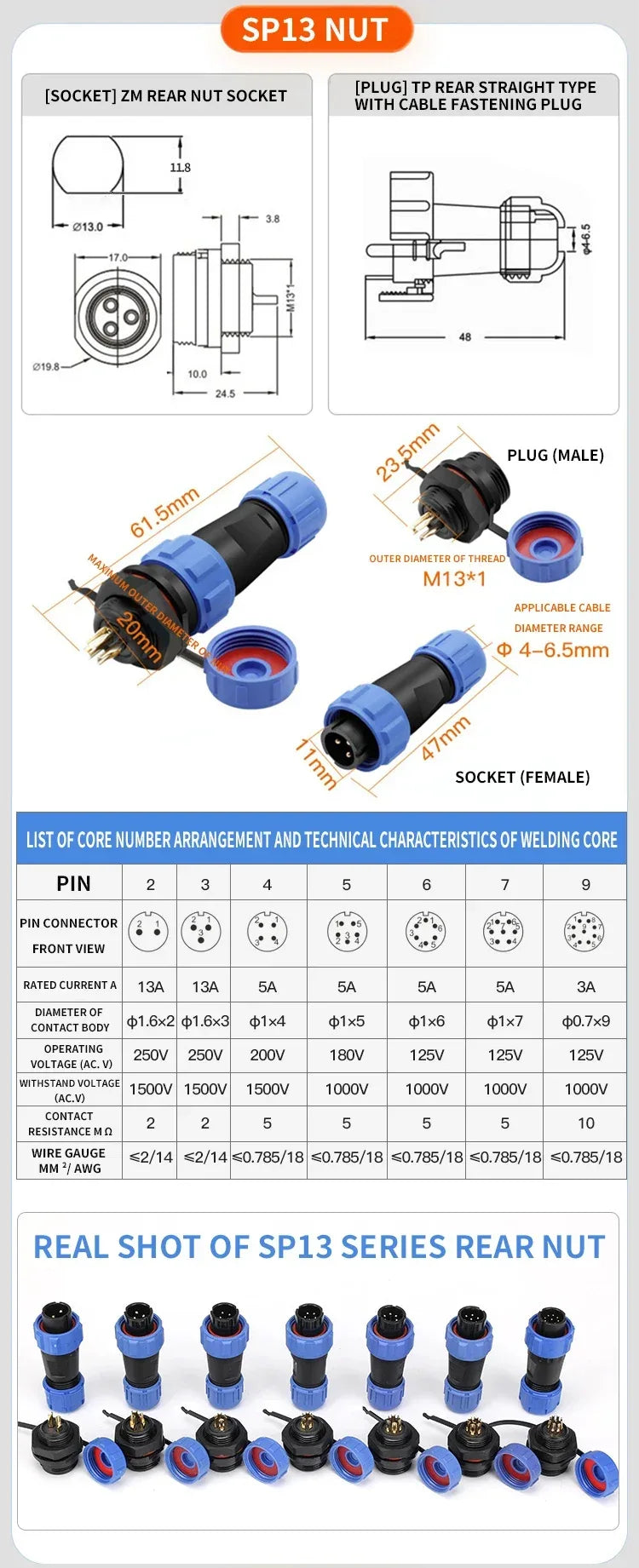 SP17 IP68 2 3 4 5 7 9 Pin Waterproof Connector Cable Adapter  Industrial Panel Mount Wire Connector Plug