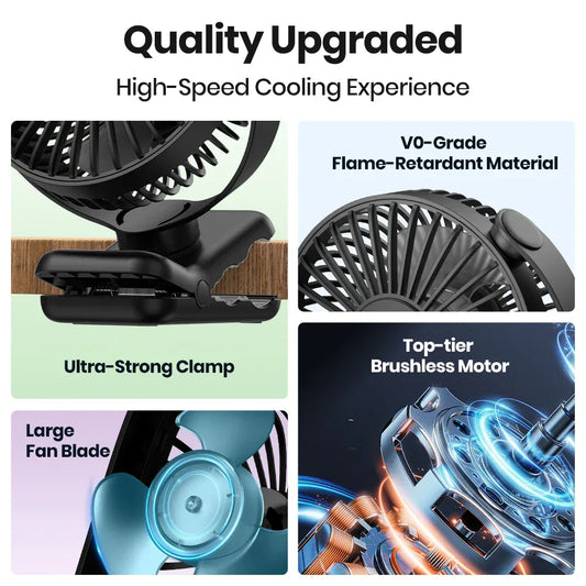 TOPK Mini Portable Clip on Fan,USB Desk Fan,3 Speeds Quiet Wind 720° Rotate Personal Electric Fan,Standing fans for Room Home by PDG ibma