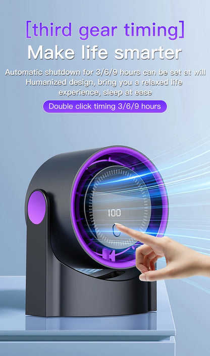 Mini Desktop Circulating Fan 4 Speed Wind Control Electric High-speed Fan USB Rechargeable Mini Circulating Cooling Fan