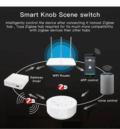 Tuya ZigBee Smart Knob Scene Switch Wirelessly Controls Lights Curtains And Switches Via The Tuya Smart app