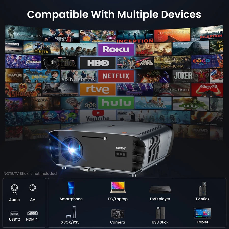 4200 ANSI 4K UHD Projector Smart Android 14 Google TV Video Beamer 2.4G+5G WiFi6 TOF Auto Focus Dual Speaker Home Theater 2026