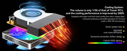 GMKtec K12 Mini PC AMD Ryzen 7 H 255 Windows 11 Pro DDR5 5600Mhz PCie3.0 NVMe SSD Wifi6E BT5.2 Quad Screen Display Oculink