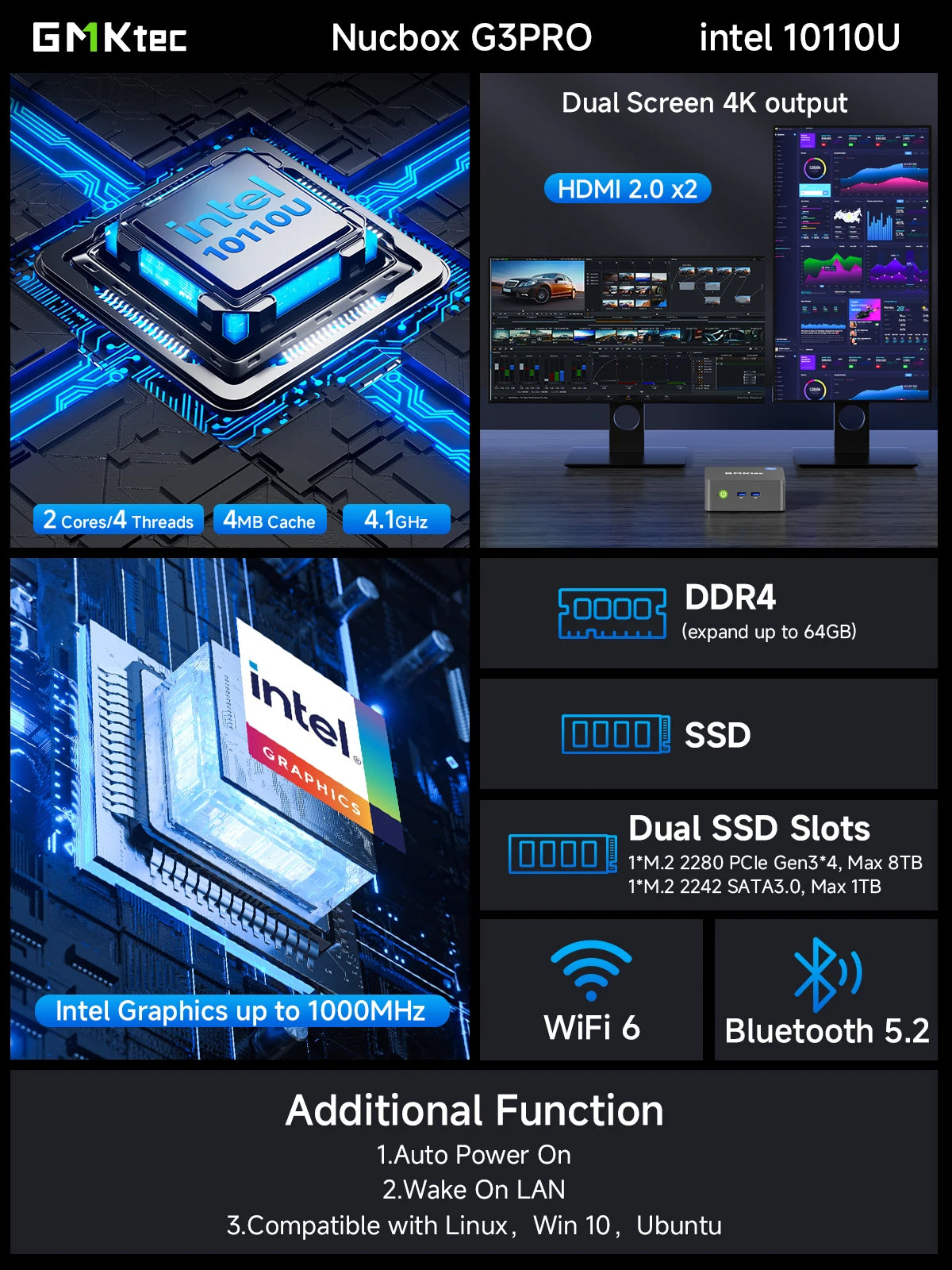 GMKtec G3 Pro Mini PC Intel Core i3-10110U 2×DDR4 2×M.2 SSD WiFi 6 BT5.2 2.5G LAN Dual HDMI Windows 11 Pro