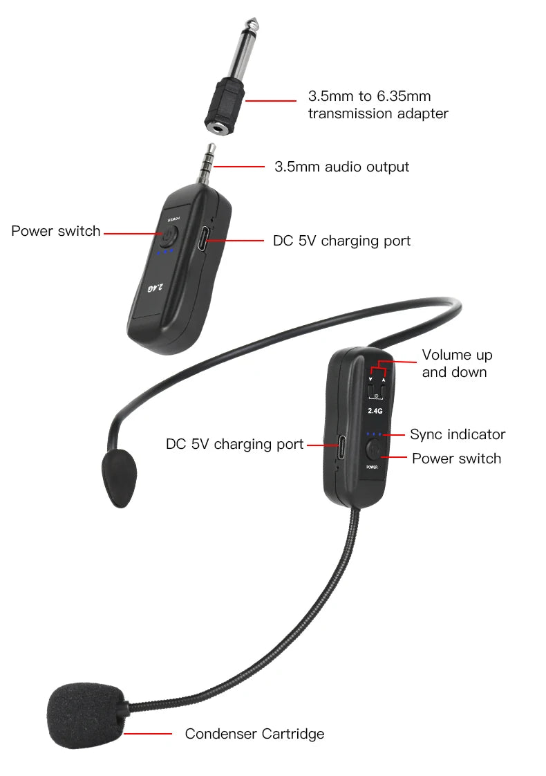 2.4G Head-mounted Wireless Lavalier Microphone Set Transmitter with Receiver for Amplifier Voice Speaker Teaching Tour Guide