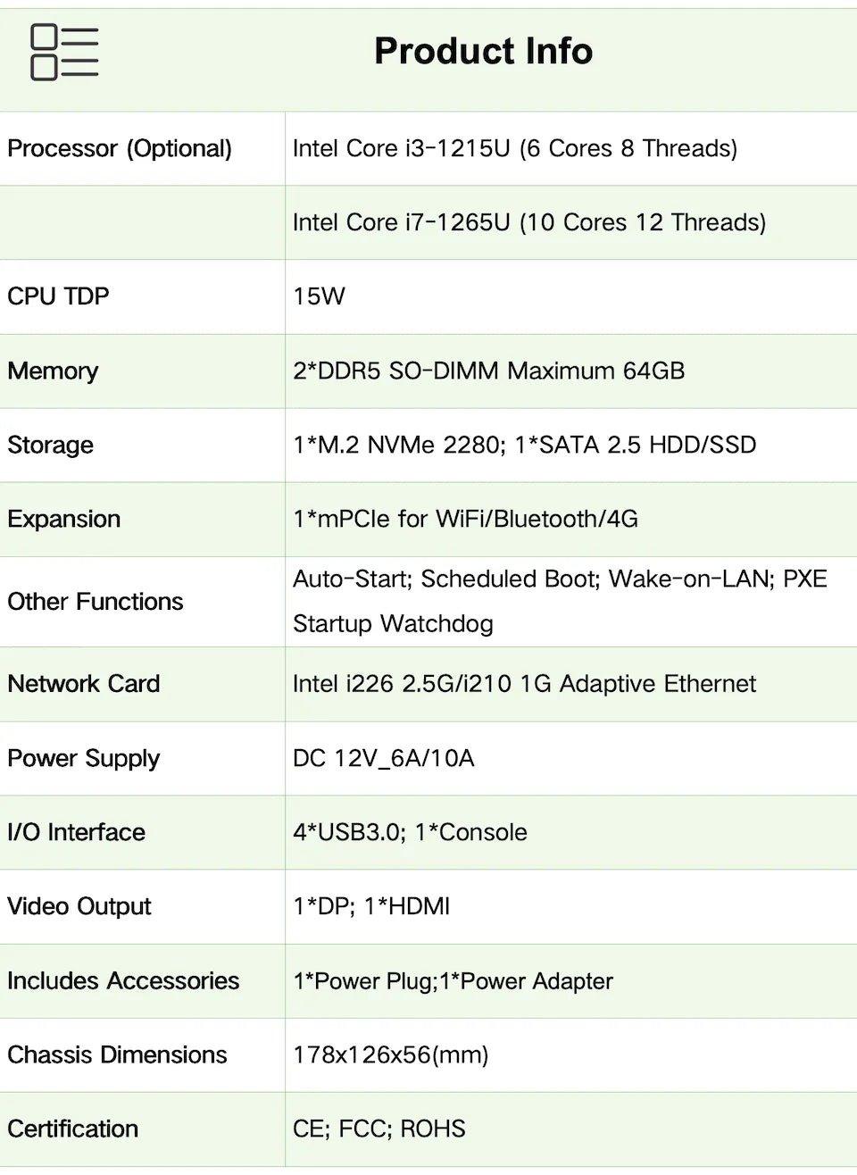 Topton Intel Core i7 13620H i3 1220P N300 3 100U Firewall Mini PC 6x2.5G LAN DDR5 NVMe Proxmox pfSense OPNsense Mini Computer