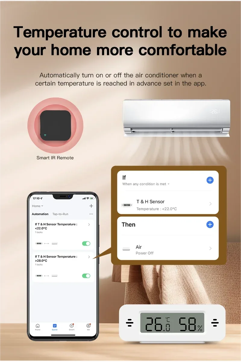 Tuya WiFi Zigbee Mini Temperature Humidity For Smart Home Thermometer Hygrometer APP Remote Work with Google Home Yandex Alexa