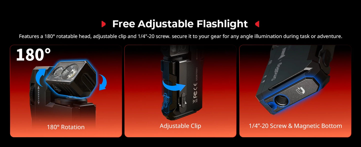 SmallRig Thumb EDC Flashlight Ultra-Compact 5-in-1 Flashlight with Rotatable Light Head Magnetic Base, Back Clip, 1/4"-20 Holes