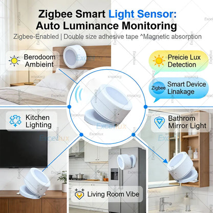 Smart Zigbee Light Sensor Illuminance Brightness Detector Real-Time Lux Monitoring Smart Home Automation For Tuya Smart Life Z2M