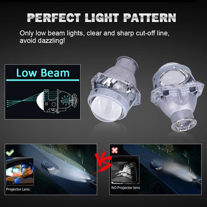 3 inch Projector Lens H7 For Hella 3R Headlights Retrofit Kit Single Xenon Moto Low Beam Auto Lamp H7 D2S D2H LED HID Car Light
