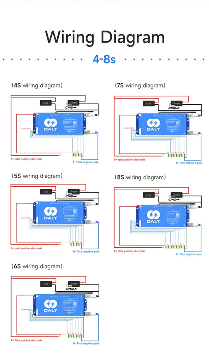 Daly BMS WiFi Active BMS 250 amperios for Lifepo4 4S 8S 24S 100A 150A 200A 500A Active Balance 1A Built-in BT 7S 24V 12V 48V
