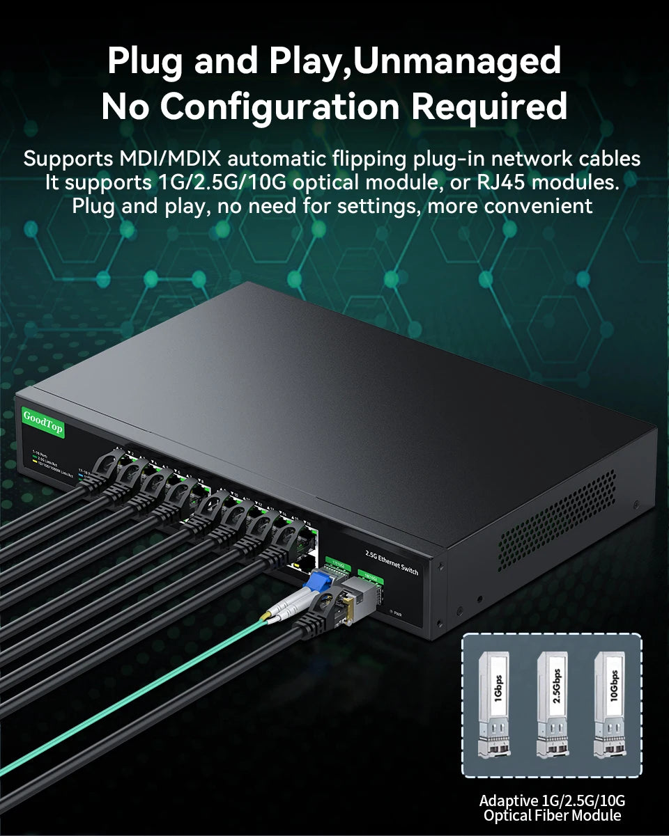 GoodTop 16 Port 2.5G Ethernet Switch with 2 Port 10G SFP+ Network Switch 120G Bandwidth Unmanaged Networking Home Lab Switch