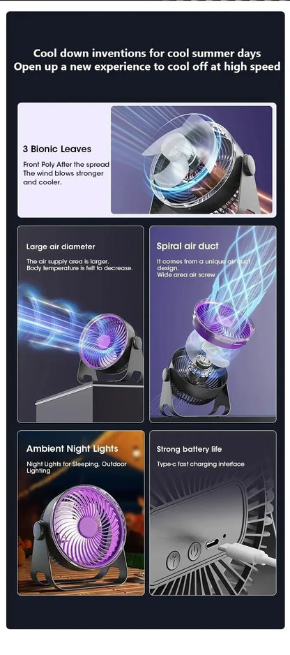 5-Speed Adjustable Multifunctional Electric Fan Circulator Portable Quiet Home Ventilator Desktop Wall Ceiling Fan Air Cooler