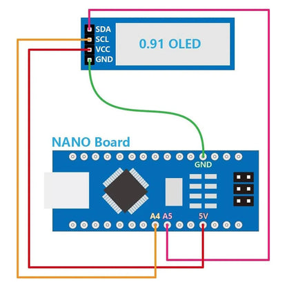 0.91 inch OLED display module white/blue OLED 128X32 LCD LED Display SSD1306 12832 0.91 IIC i2C Communicate for ardunio