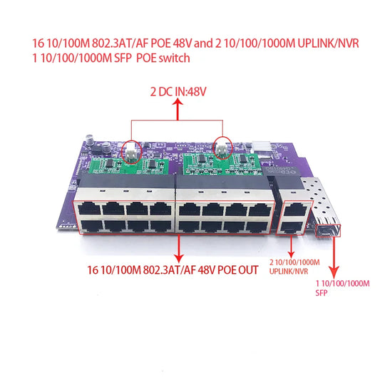 16port 100M 802.3AT/AF POE 48V With 2port 1000M UPLINK/NVR and 1port 1000M SFP switch module by PDG ibma