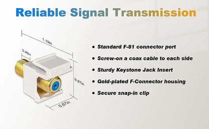ZoeRax 10-Pack Coaxial Keystone Jack Insert, Gold-Plated RG6 Keystone Jack Insert F-Type Keystone Connectors