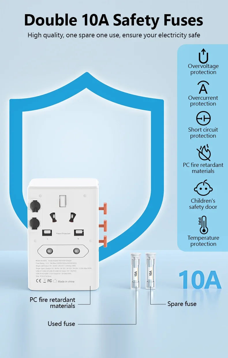 ANRMESUN 65W GaN Universal Travel Adapter with 2 USB 2 Type C Fast Charging All-in-one Travel Charger EU/UK/USA/AUS for Travel