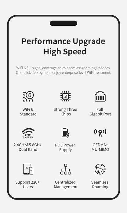 COMFAST WiFi6 High Power Ceiling AP AX3000 Gigabit Wireless Cover Access Point 2.4G 5Ghz 802.11AX Wi-Fi POE MU-MIMO CF-E393AX