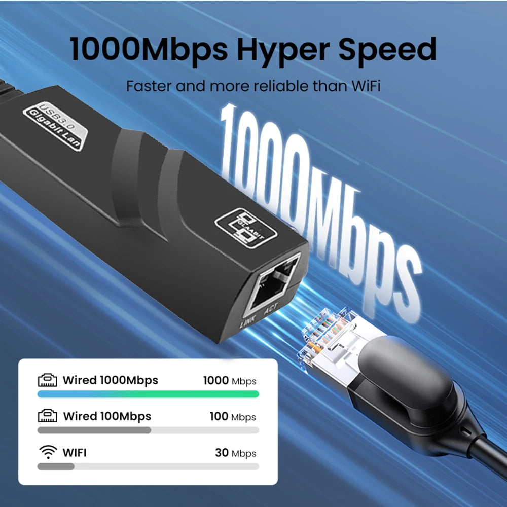 1000Mbps USB3.0 To Rj45 Network Adapter RTL8153 Lan Ethernet Adapter 100/1000Mbps Network Card For Macbook Laptop Win10/11