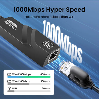 1000Mbps USB3.0 To Rj45 Network Adapter RTL8153 Lan Ethernet Adapter 100/1000Mbps Network Card For Macbook Laptop Win10/11